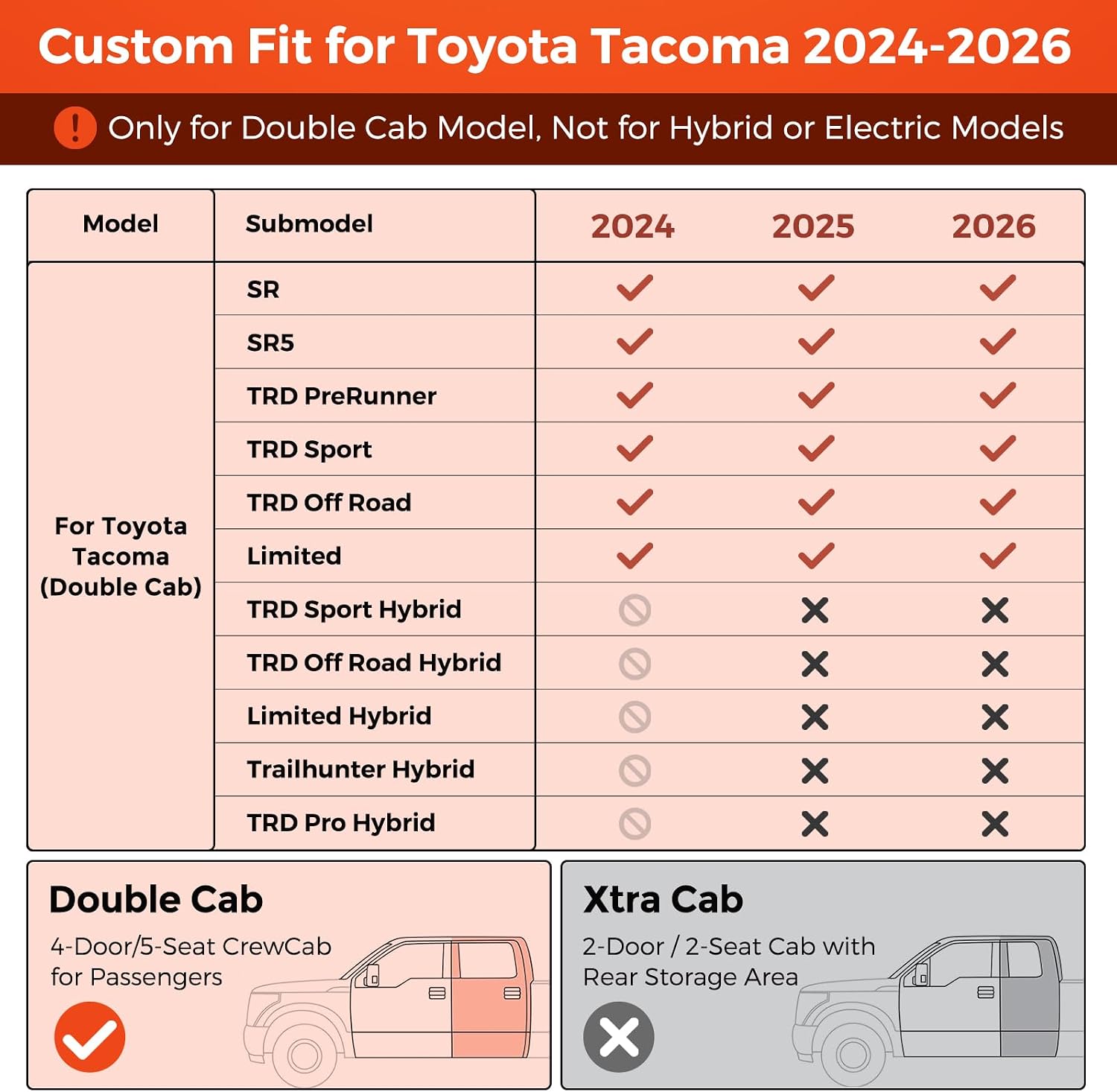 Thumbnail 4 de DiffCar Seat Covers for Toyota Tacoma 2024–2026 Four-Door (Gas Only) – Black Camouflage Faux Nappa Leather, Full Coverage