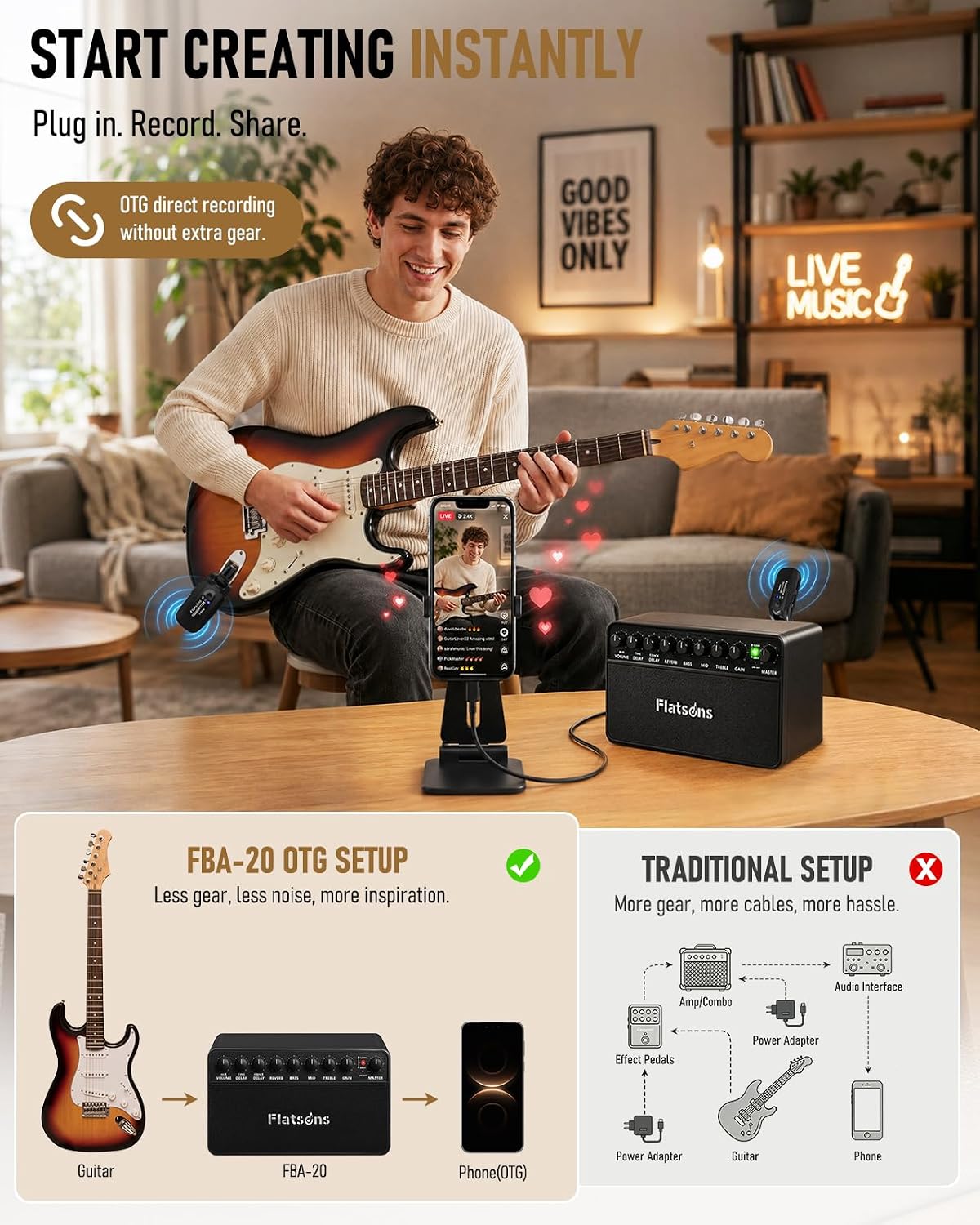 Detalle de Flatsons FBA-20 20W Portable Guitar Amp with Clean/Drive, Effects & OTG