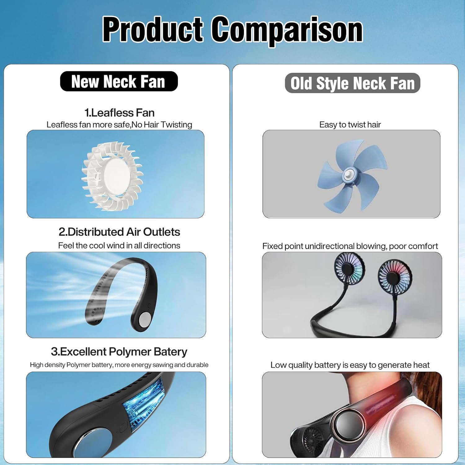 Thumbnail 6 de Portable Hanging Neck Fan (Bladeless) with 360° Airflow, 3 Speeds and Rechargeable Type-C – Black