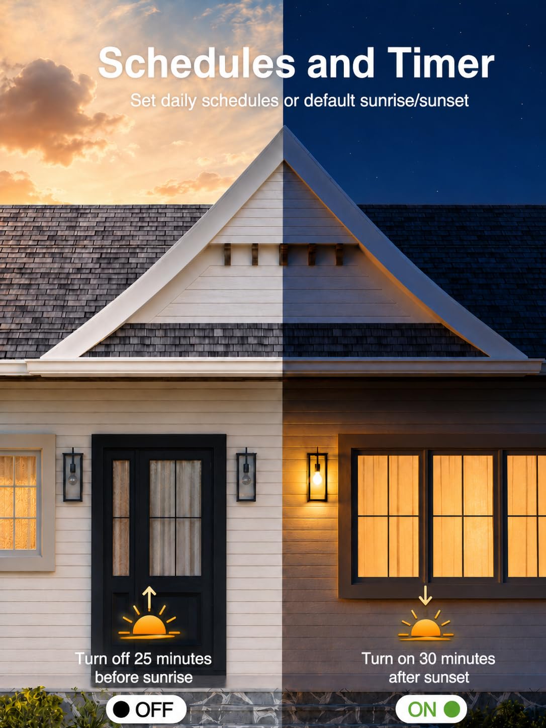 Detalle 2 de GHome Smart SW5 Smart Light Switches, 4-Pack, Wi-Fi, Alexa and Google Control