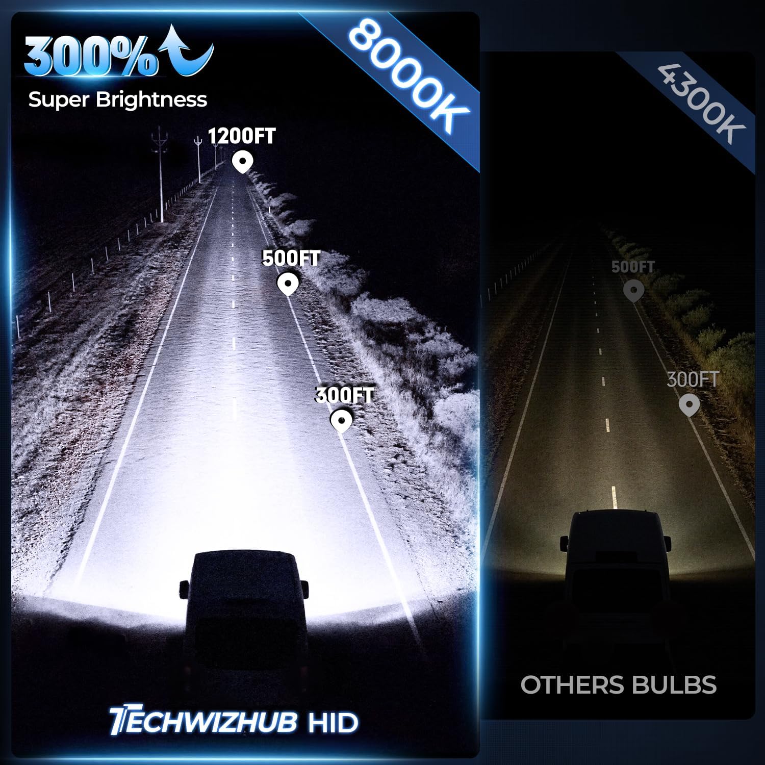 Thumbnail 2 de TechWizHub D3S 8000K 35W HID Bulbs