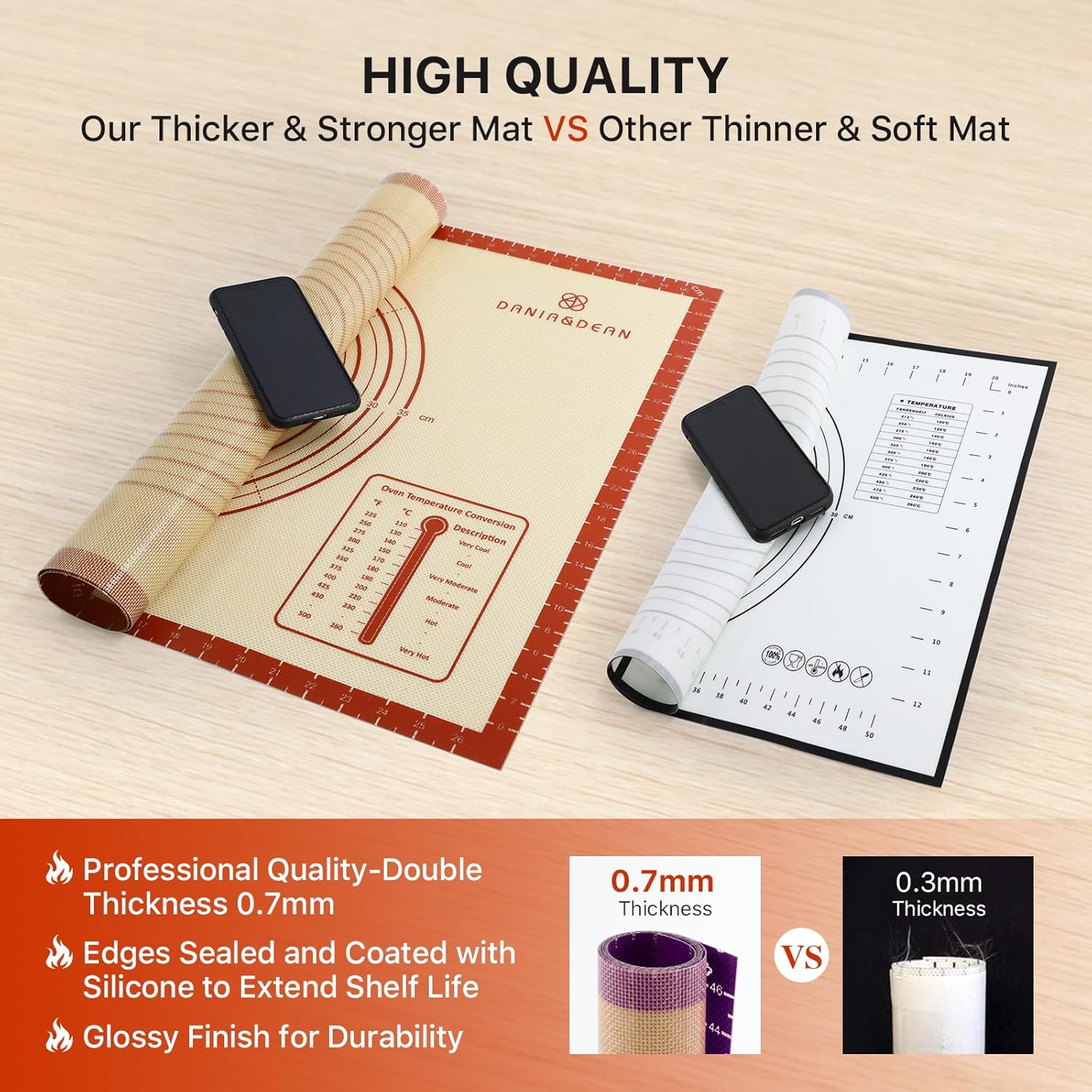 Thumbnail 4 de 26x16 Inch Silicone Baking Mat with Measurements 🍽
