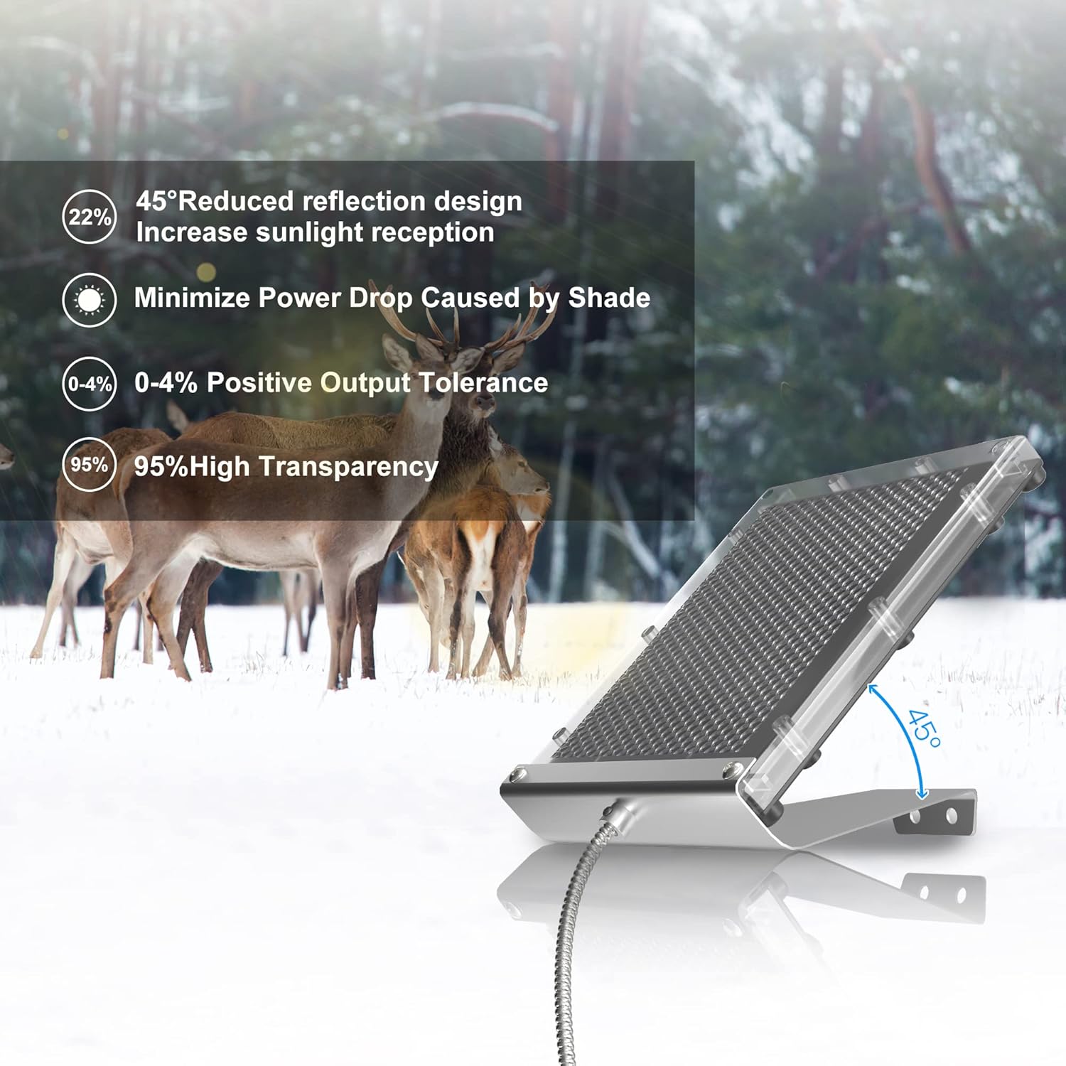 Detalle de POWOXI 12V Solar Panel for Deer Feeder ⚡