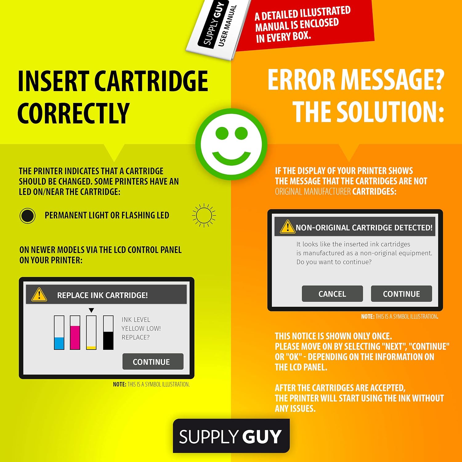 Detalle 2 de Supply Guy 5 Ink Cartridges for Ricoh GC-41 (Black, Cyan, Magenta, Yellow) – Mixed Colour Pack