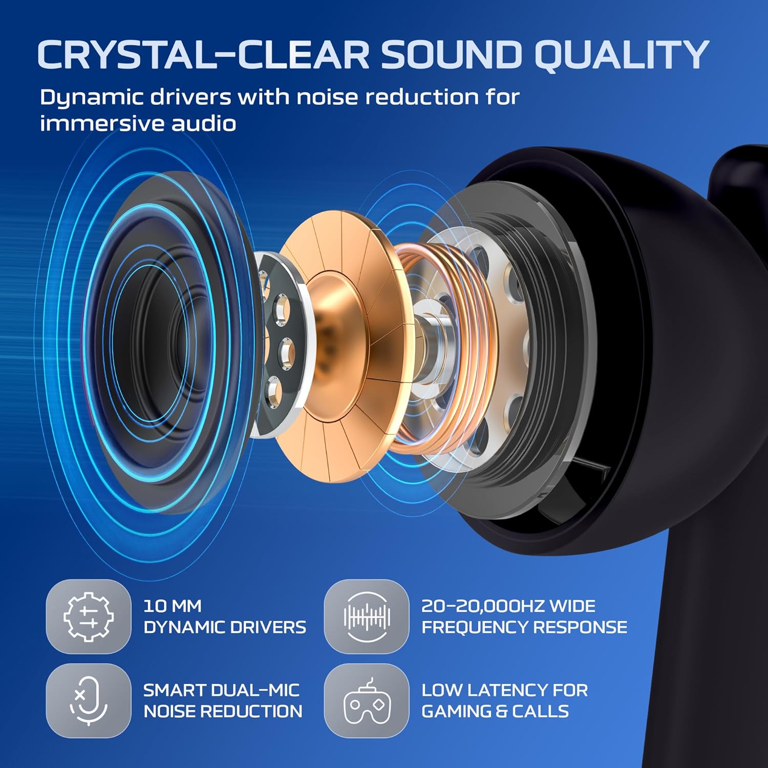 Detalle 2 de Philips Bluetooth Earpiece 400mAh Wireless Earbuds