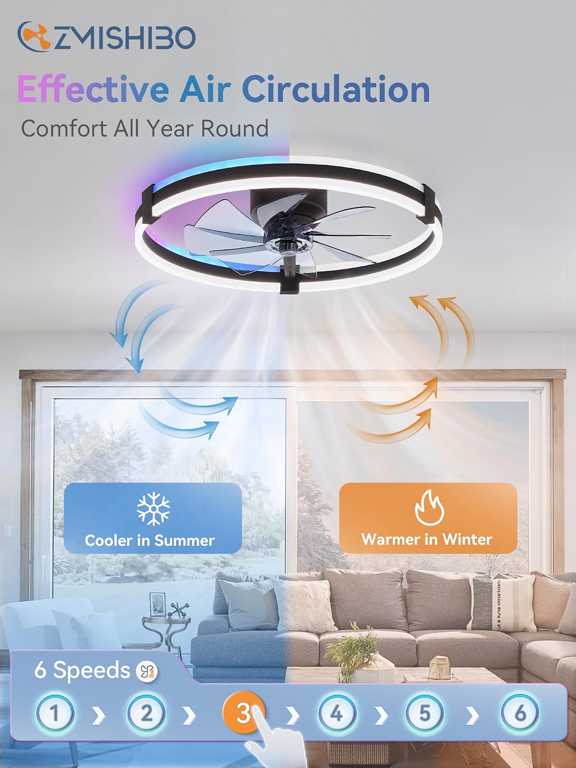 Detalle 1 de ZMISHIBO KDMM23 23-Inch RGB Ceiling Fan with Light, Remote and App Control