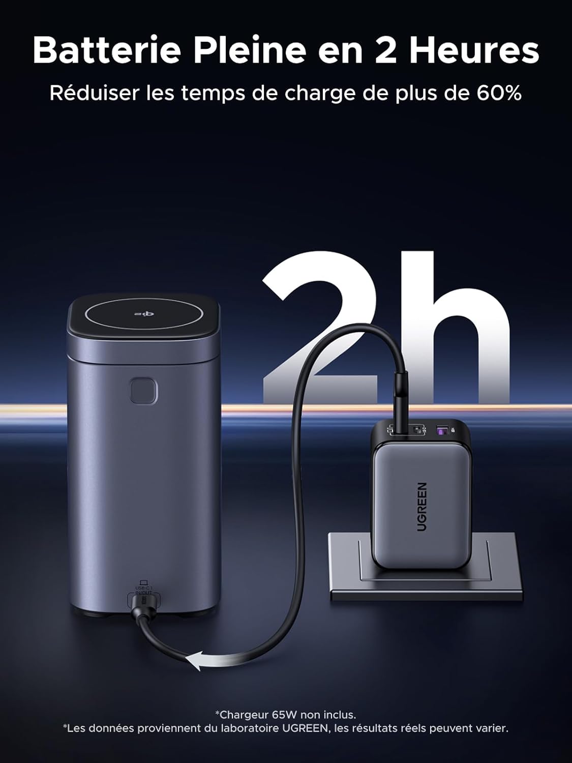 Thumbnail 5 de UGREEN Nexode 20000 mAh Power Bank