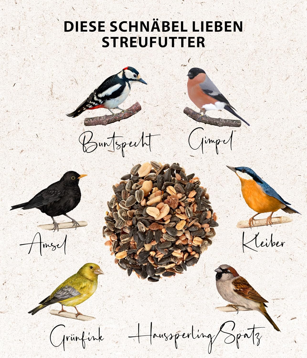 Detalle de Dehner Natura Premium Wildvogelfutter – Streufutter, ganzjährig proteinreich und energiereich, 20 kg
