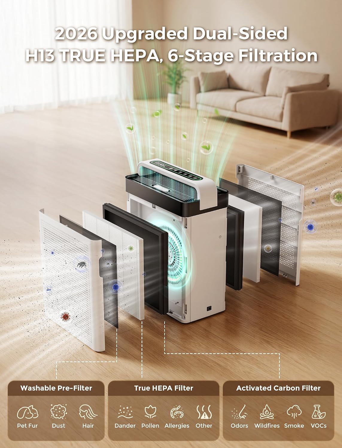 Detalle de Cypcat PAP001 Pet Air Purifier with Dual-Sided Intake, H13 HEPA & Washable Pre-Filter