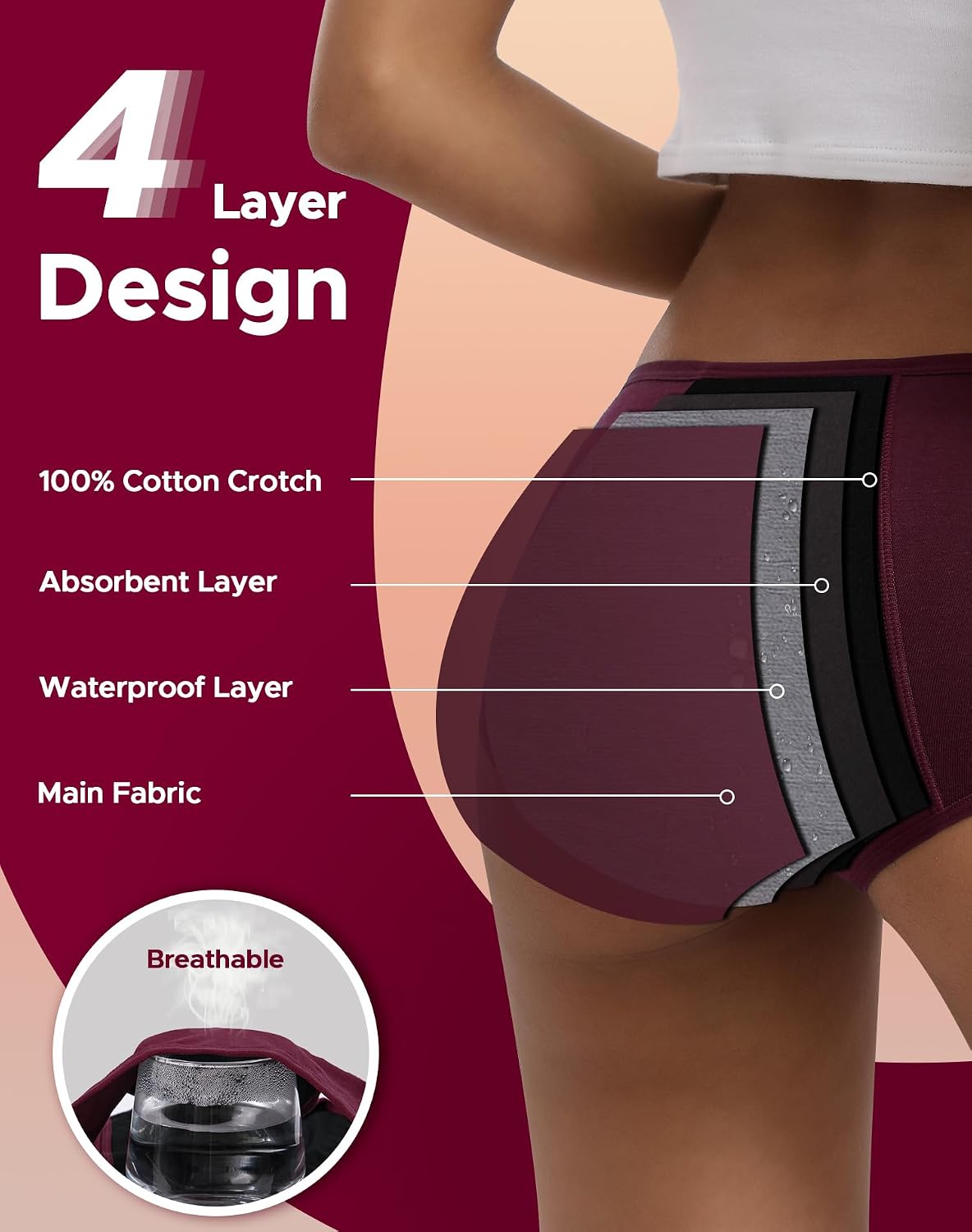 Detalle de INNERSY Period Underwear 3-Pack hipster panties 🩲