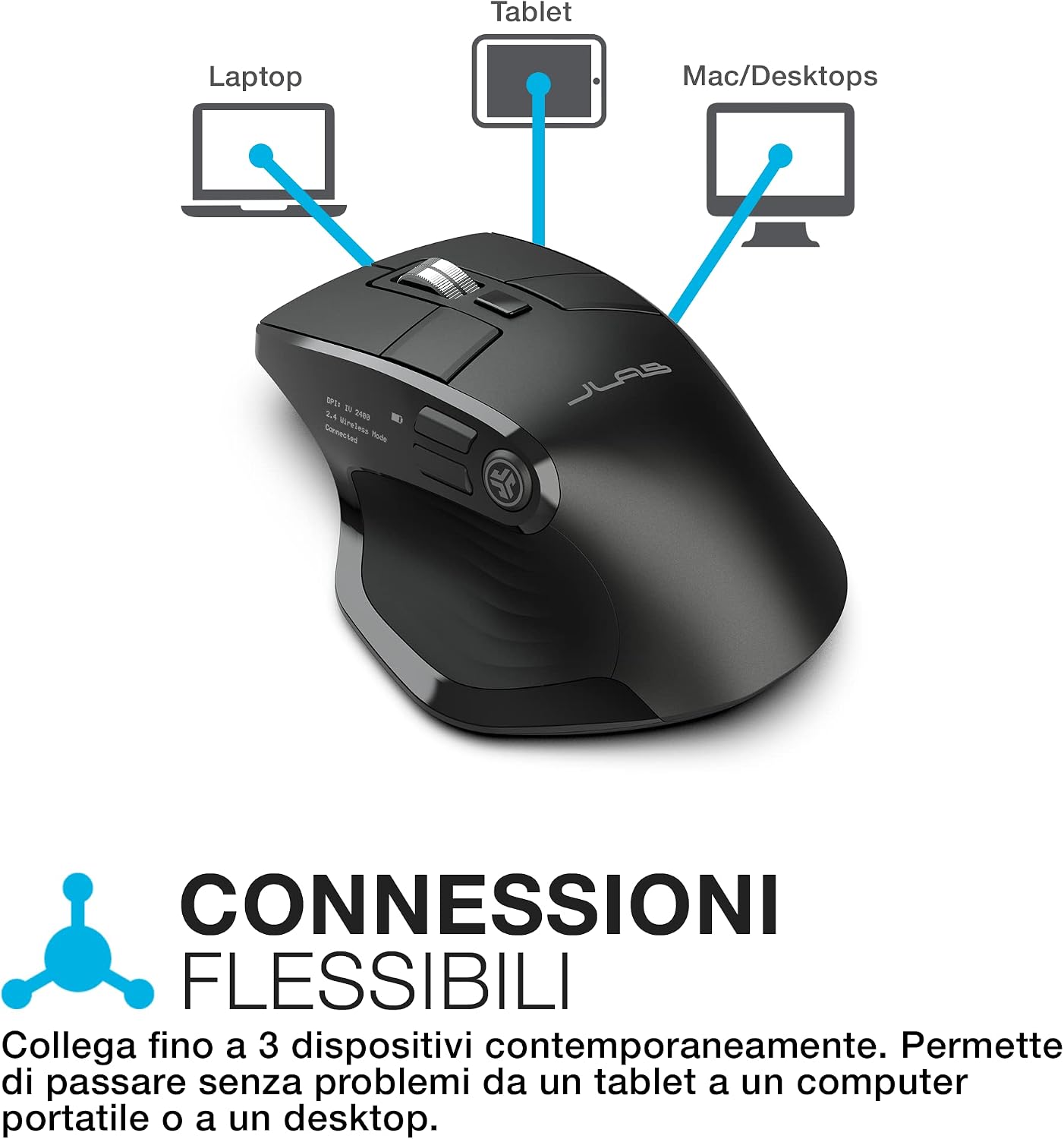 Detalle 2 de JLab Epic Mouse