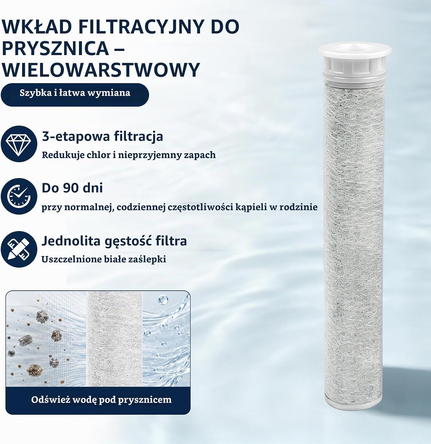 Detalle 2 de BLOTMS Filter-016 – zestaw 3 wkładów filtrujących do prysznica, do Philips Water ASH1516CH
