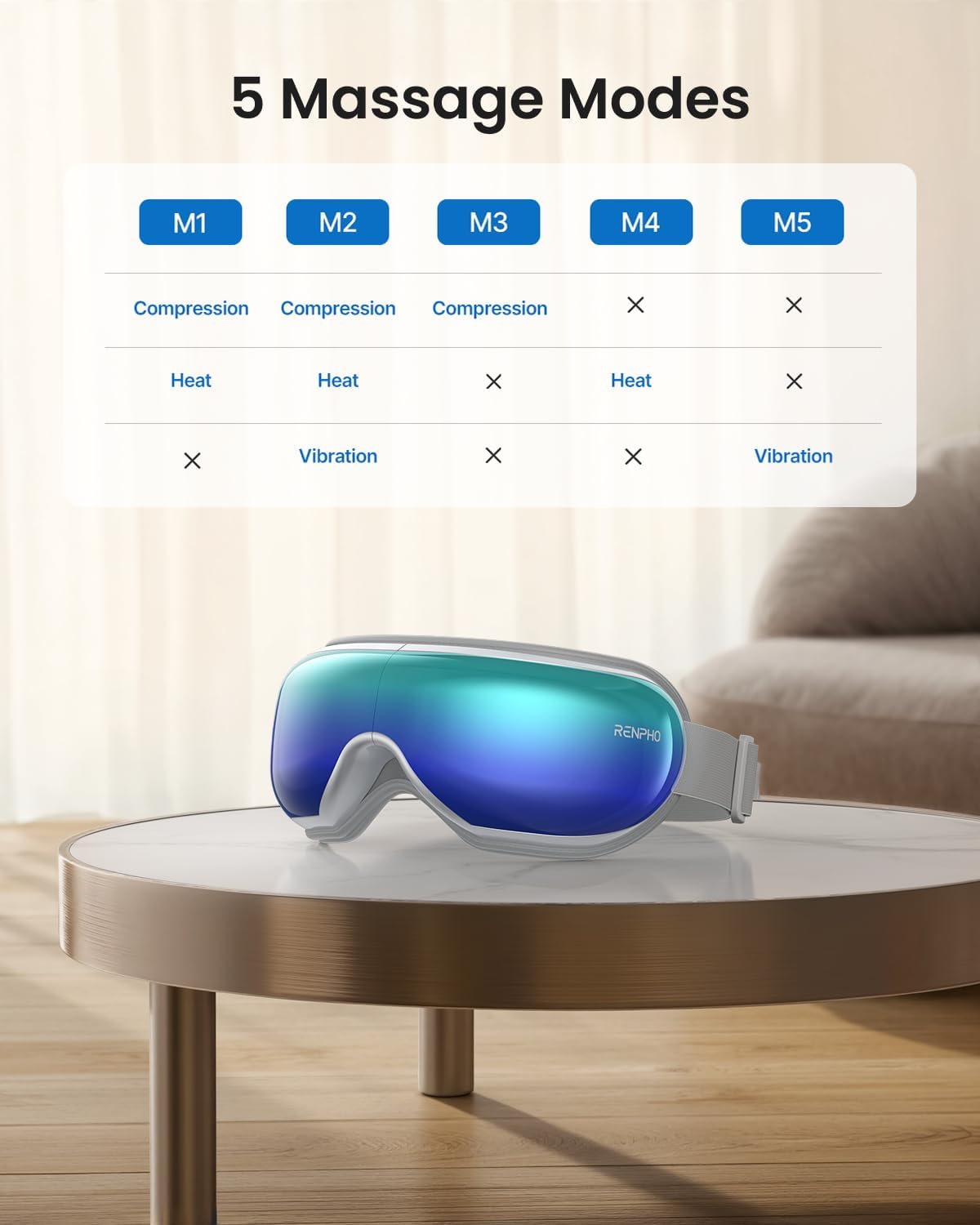 Thumbnail 6 de RENPHO Eyeris 1 Eye Massager with Heat & Remote Control