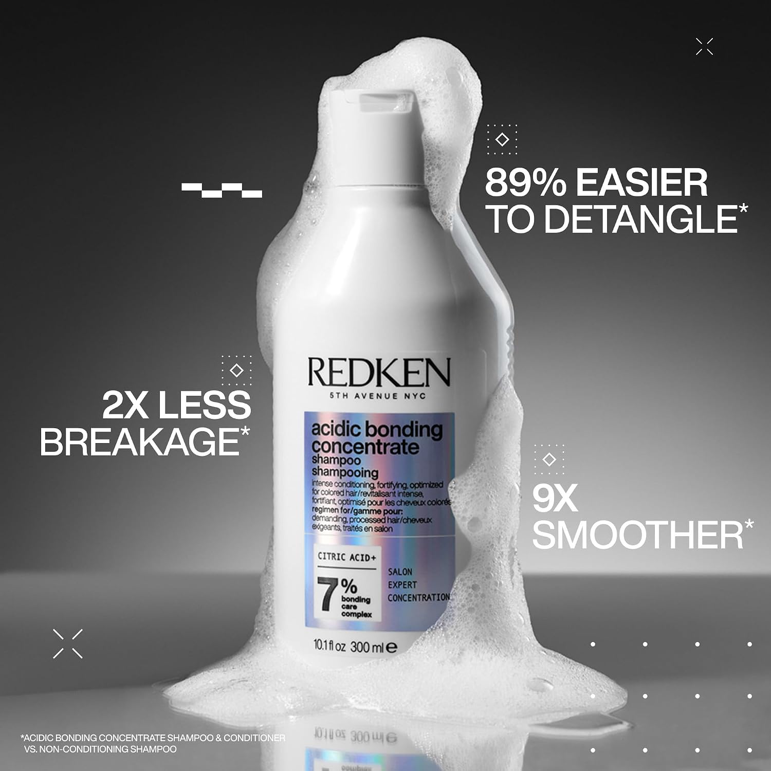 Detalle 2 de Redken Acidic Bonding Concentrate Shampoo – Pflegendes Haarshampoo mit intensivem Schutz vor Farbverlust (300 ml)
