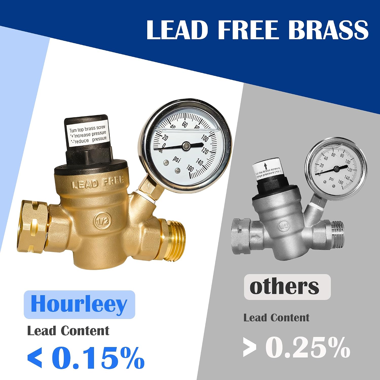Detalle de Hourleey RV Water Pressure Regulator Valve with Gauge and Inlet Screened Filter