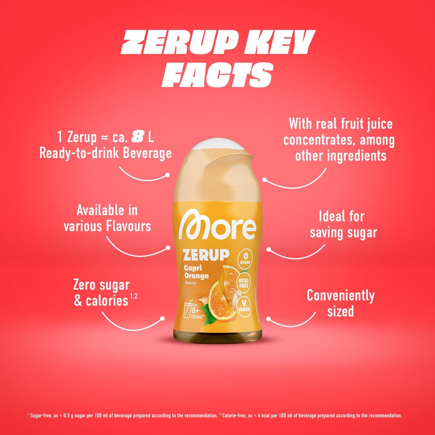 Thumbnail 2 de More Zerup Zero Calorie Syrup Multifruit 65 ml
