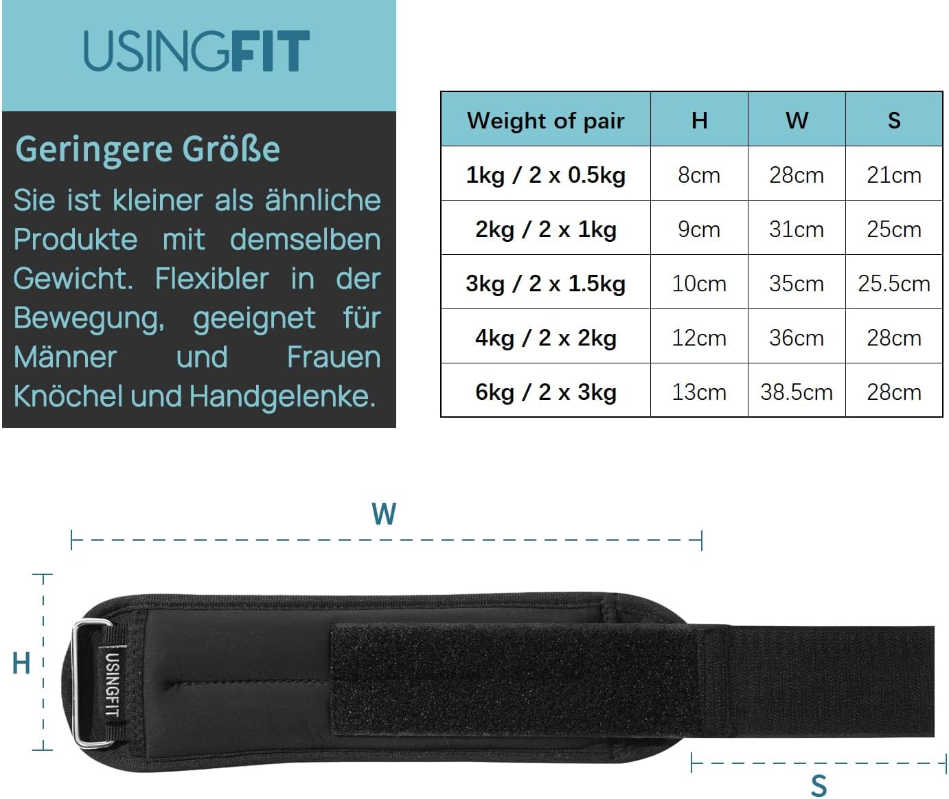 Thumbnail 1 de USINGFIT Gewichtsmanschetten-Set für Beine & Arme (2×0,5 kg bis 2×2 kg) – Hand- und Knöchelgewichte als Paar