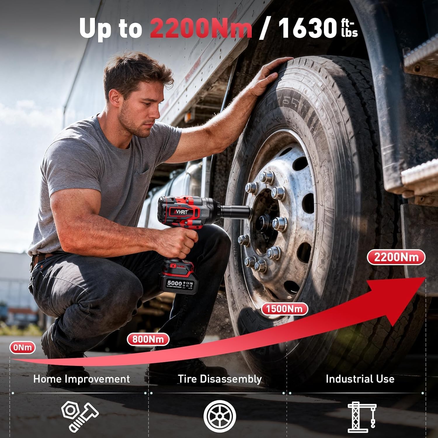 Detalle 2 de Avhrit AH06 3/4-Inch Cordless Impact Wrench, Brushless Motor, 2 Batteries