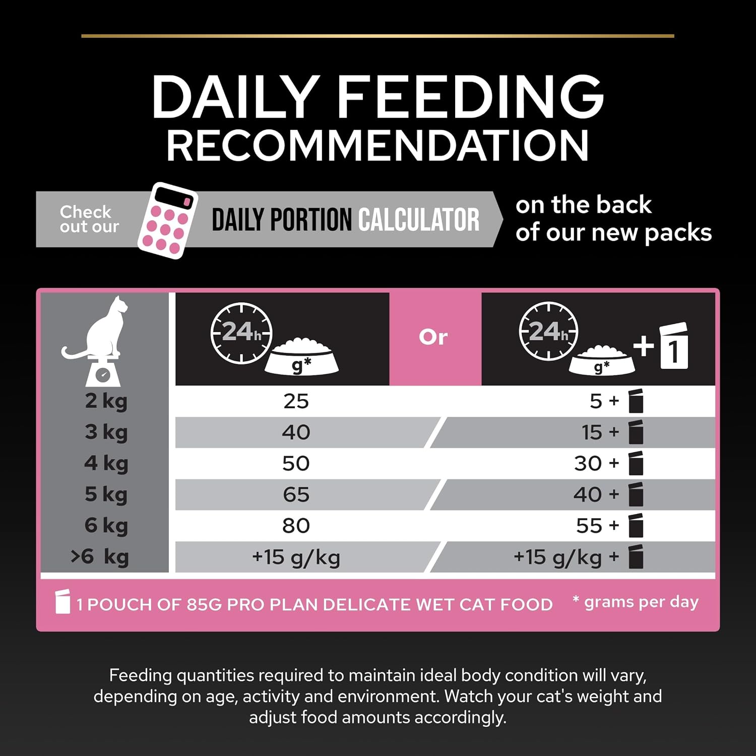 Thumbnail 6 de Purina Pro Plan Sterilised Delicate Digestion Crocchette Gatti Adulti Ricco in Pollo 3kg
