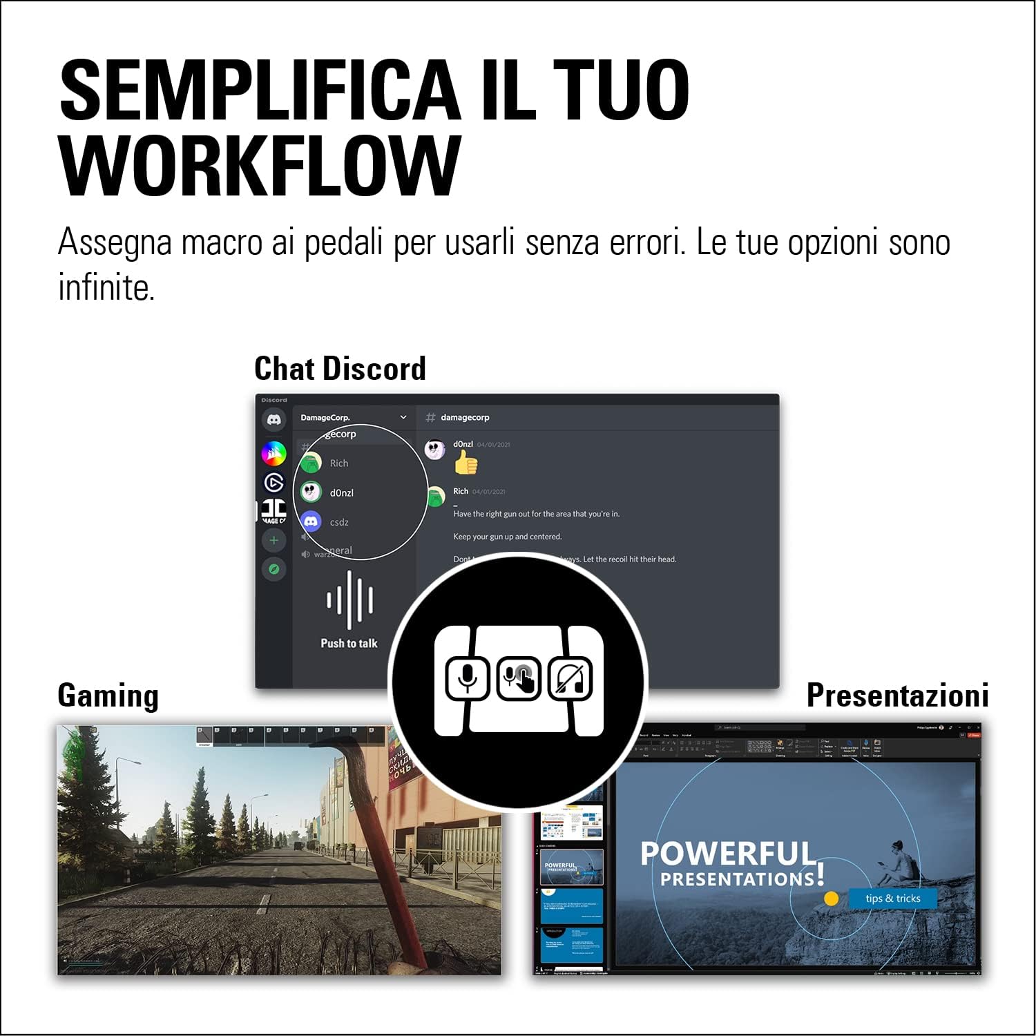Thumbnail 5 de Elgato Stream Deck Pedal controllo a pedale