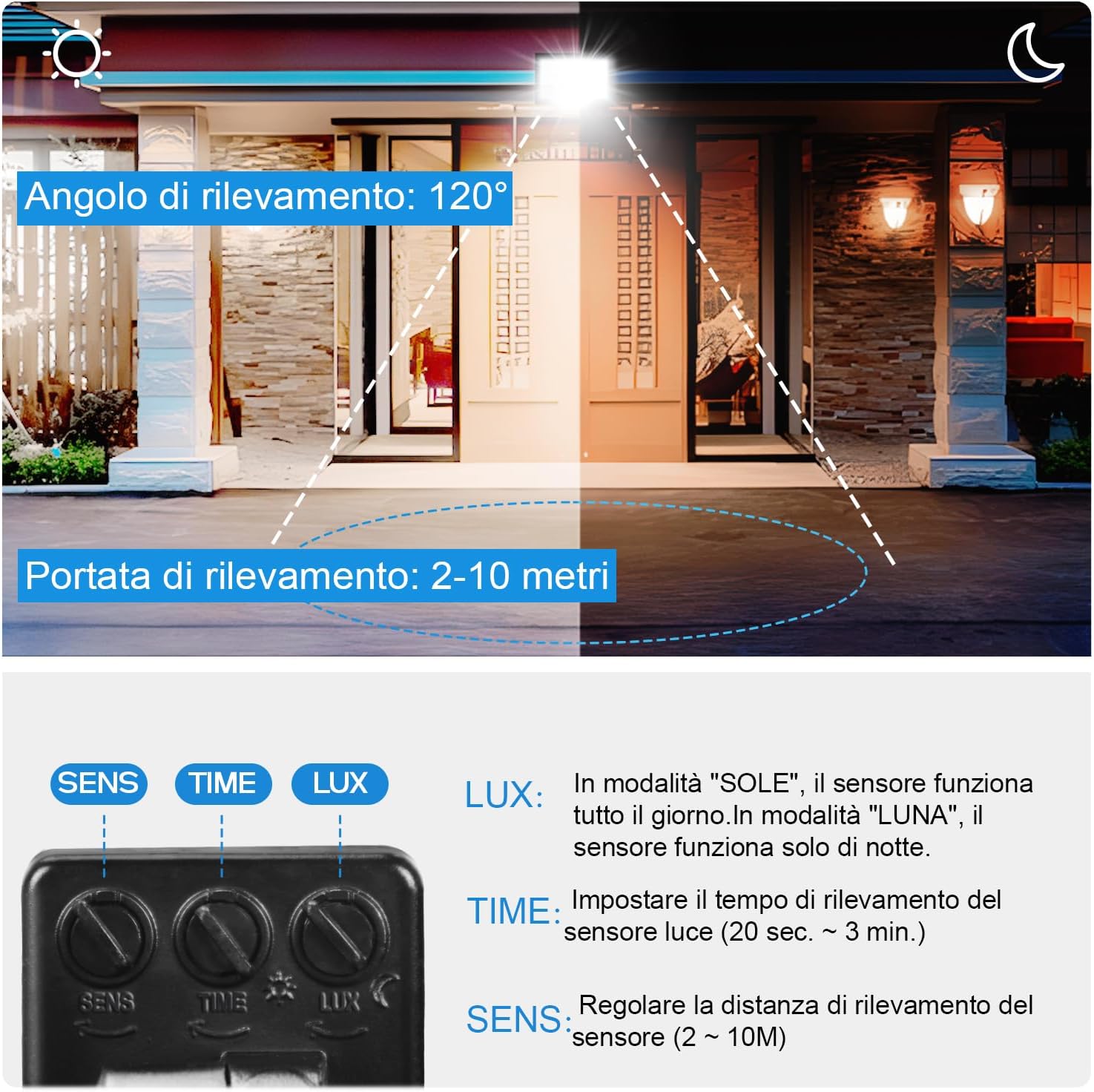 Thumbnail 1 de JESLED Faretto LED Esterno Con Sensore di Movimento 20W 2200 Lumen IP66
