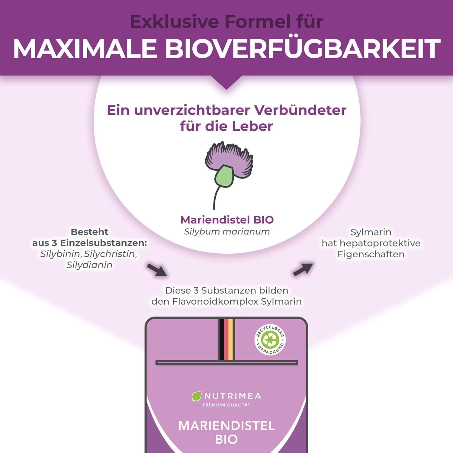Detalle de Nutrimea Mariendistel Bio Kapseln 900mg