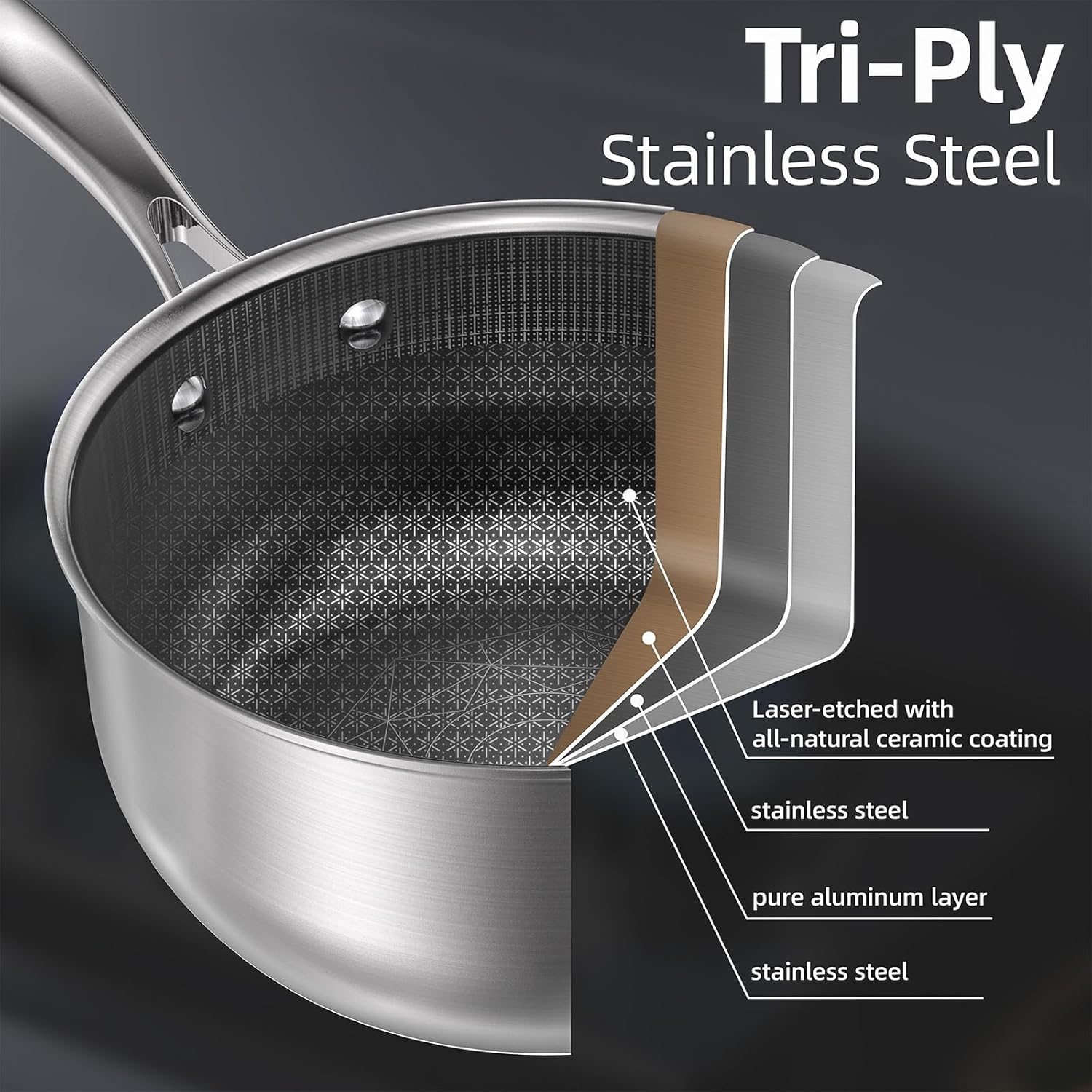 Detalle 2 de COOKER KING 3 Quart Stainless Steel Saucepan with Lid: Tri-Ply Ceramic Nonstick, Metal Utensil Safe