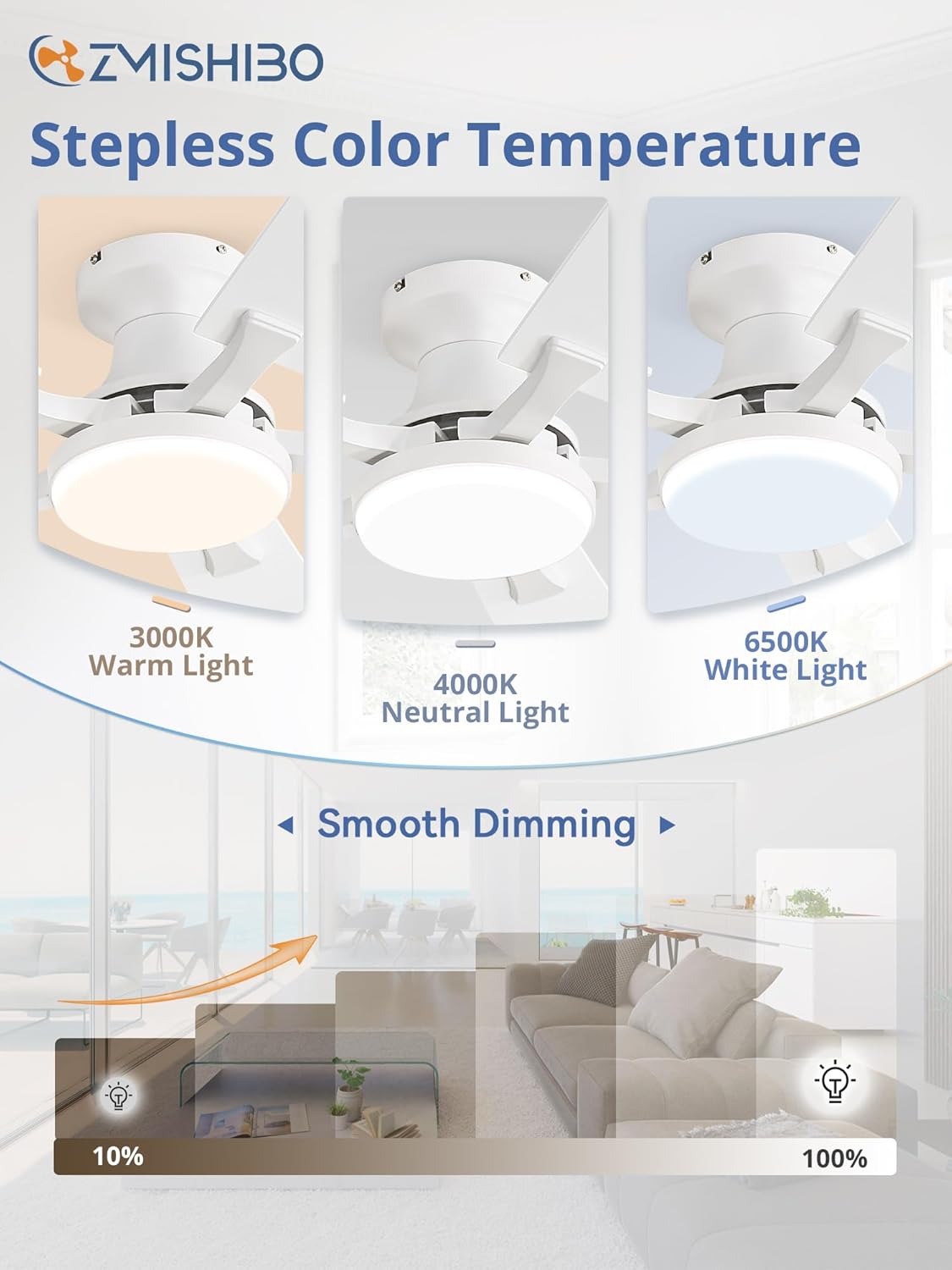 Detalle de ZMISHIBO 52 Inch Ceiling Fan 🌀