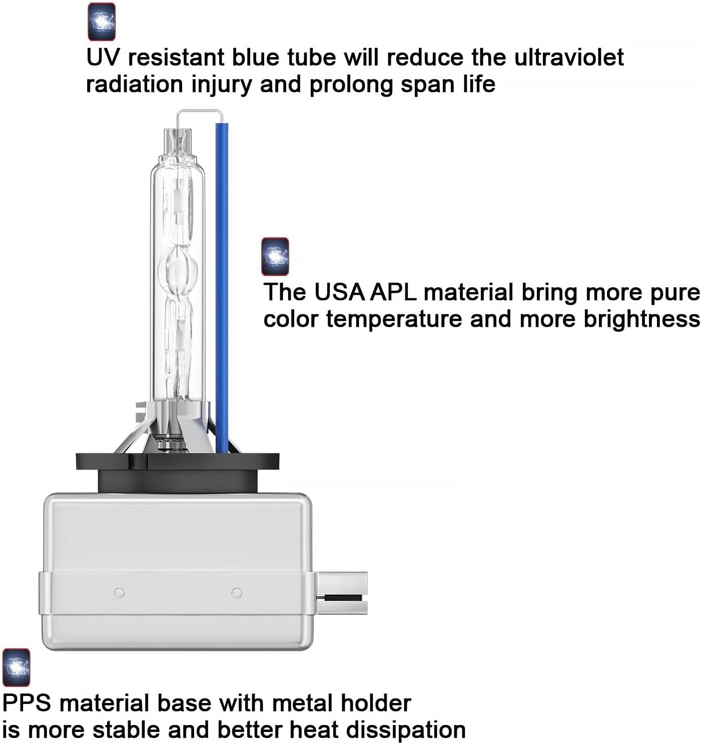 Thumbnail 1 de Sinoparcel D1S Xenon HID Bulb (35W, 8000K) – Pack of 2 for D1S/DS1 Replacement