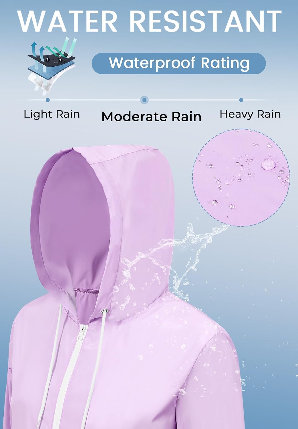 Detalle de Zando Lightweight Rain Jacket Women Waterproof – Packable Hooded Rain Coat for Travel and Outdoors