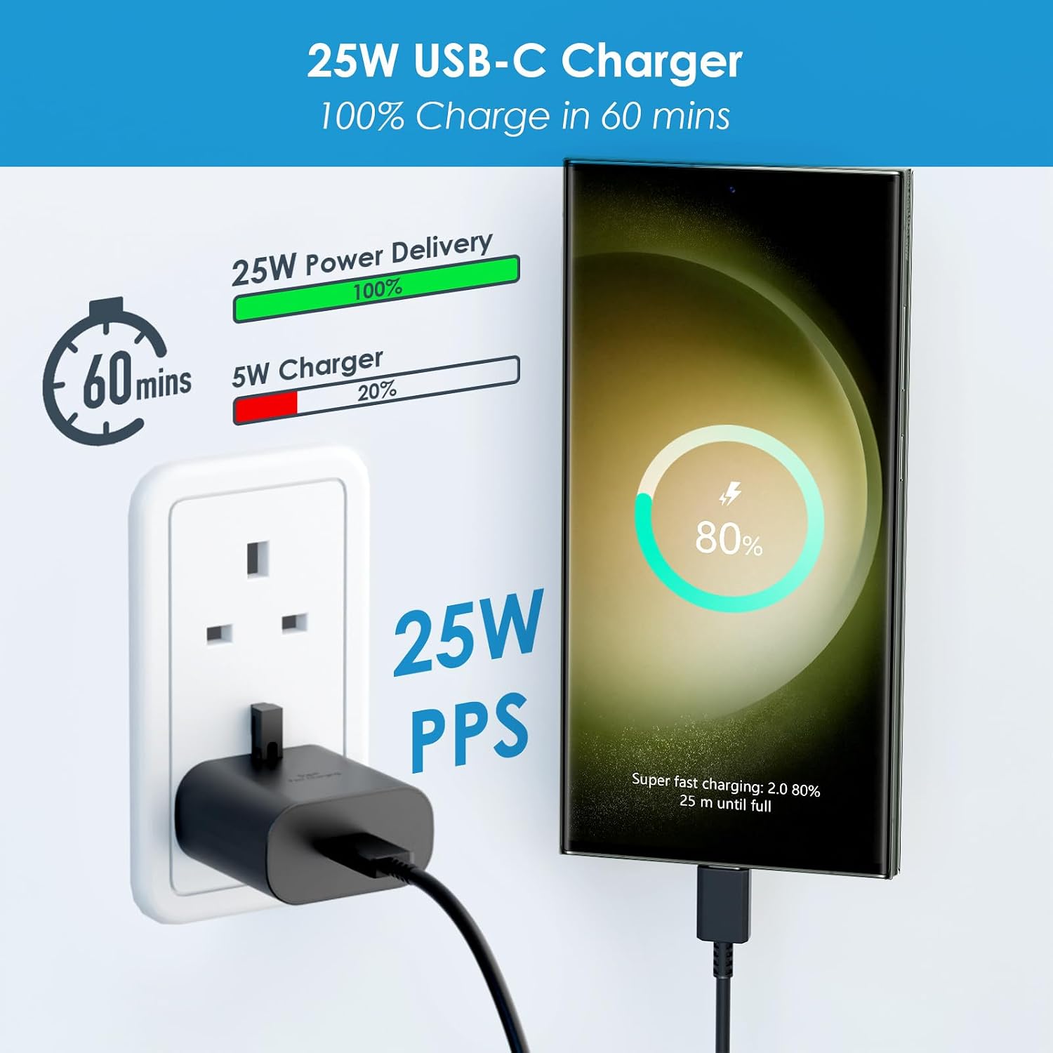Thumbnail 1 de Samsung 25W USB-C Fast Charger