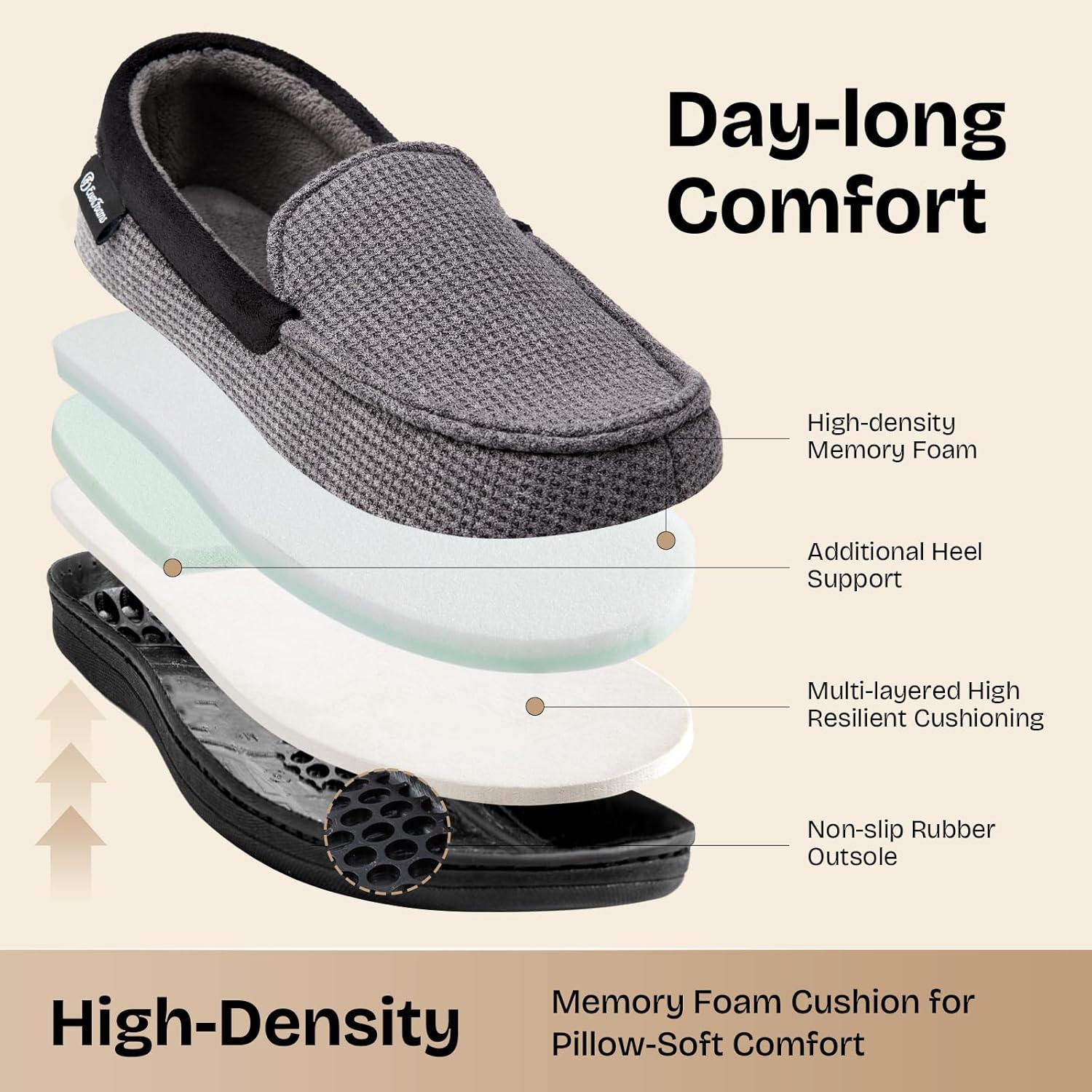 Thumbnail 3 de EverFoams Memory Foam Moccasin Slippers 1 Pair