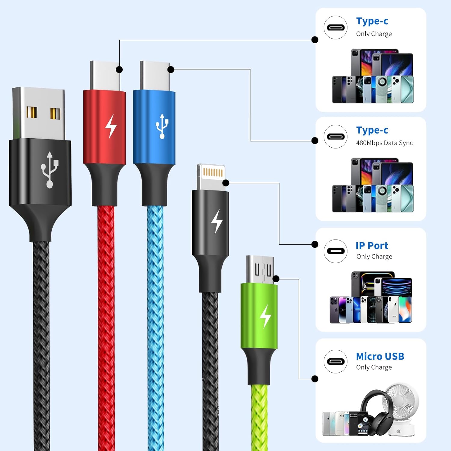 Thumbnail 1 de Firsting Travel Essentials Multi Charging Cable 5FT