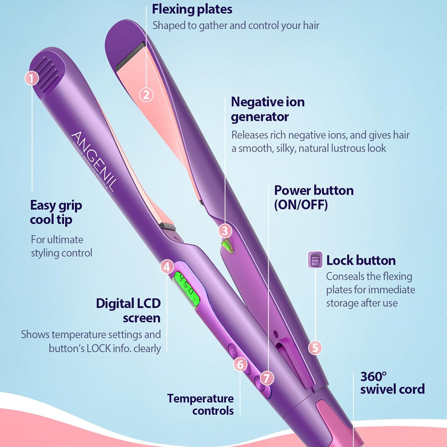 Thumbnail 2 de ANGENIL 2 in 1 Hair Straightener and Curler, 130–230℃ salon styler 💇♀