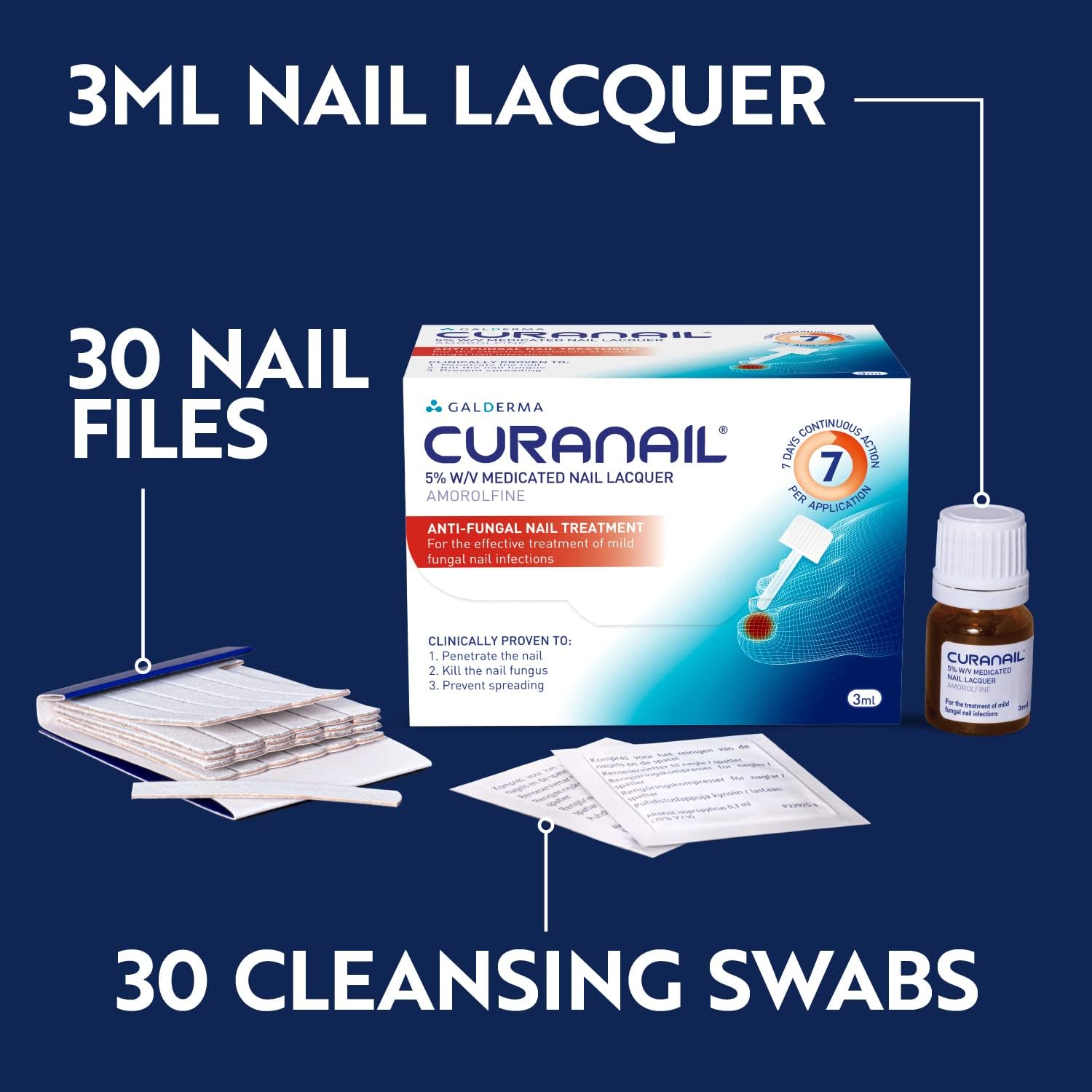 Thumbnail 6 de Curanail 5% Fungal Nail Treatment 3ml – Amorolfine Nail Lacquer for Nail Fungus