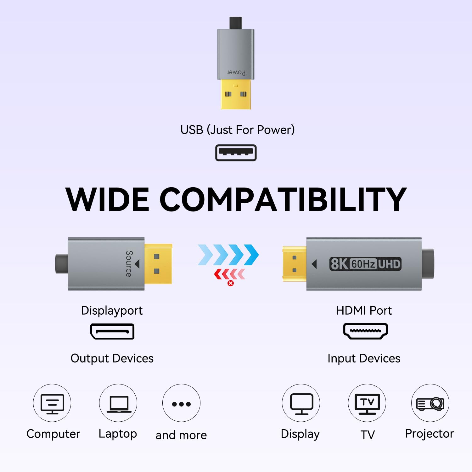 Thumbnail 6 de BENFEI DisplayPort 1.4 to HDMI 2.1 1.8m Cable: DP Source to HDMI Display, 8K60 / 4K120+ for PC