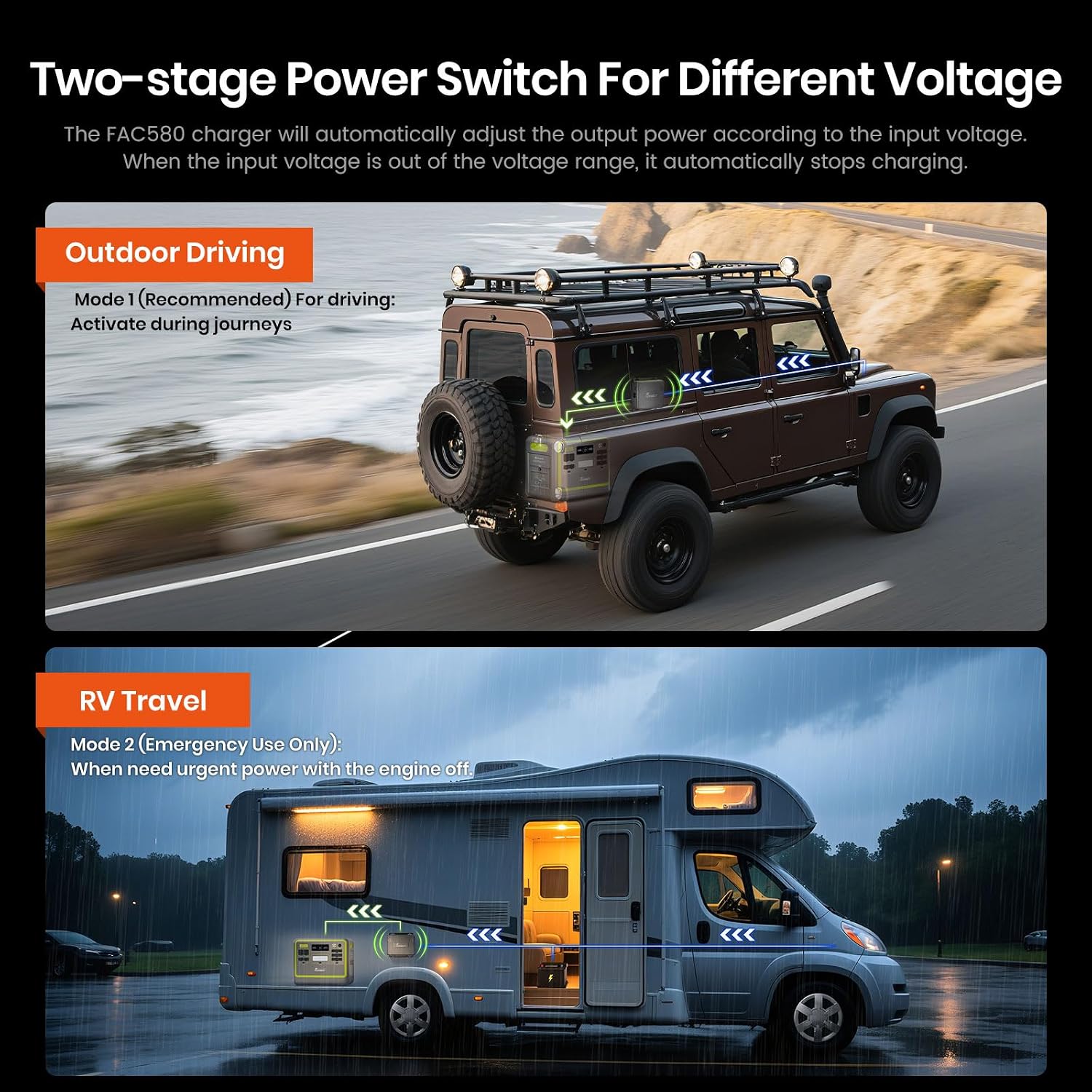 Thumbnail 2 de FOSSiBOT F2400 Portable Power Station with SP200 Solar Panel (2048Wh LiFePO4, 2400W Output)