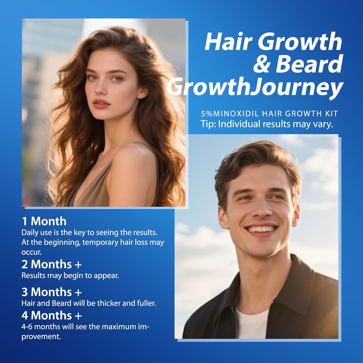 Thumbnail 5 de 5% Minoxidil Hair Growth Spray (Men & Women) with Biotin, 60ml