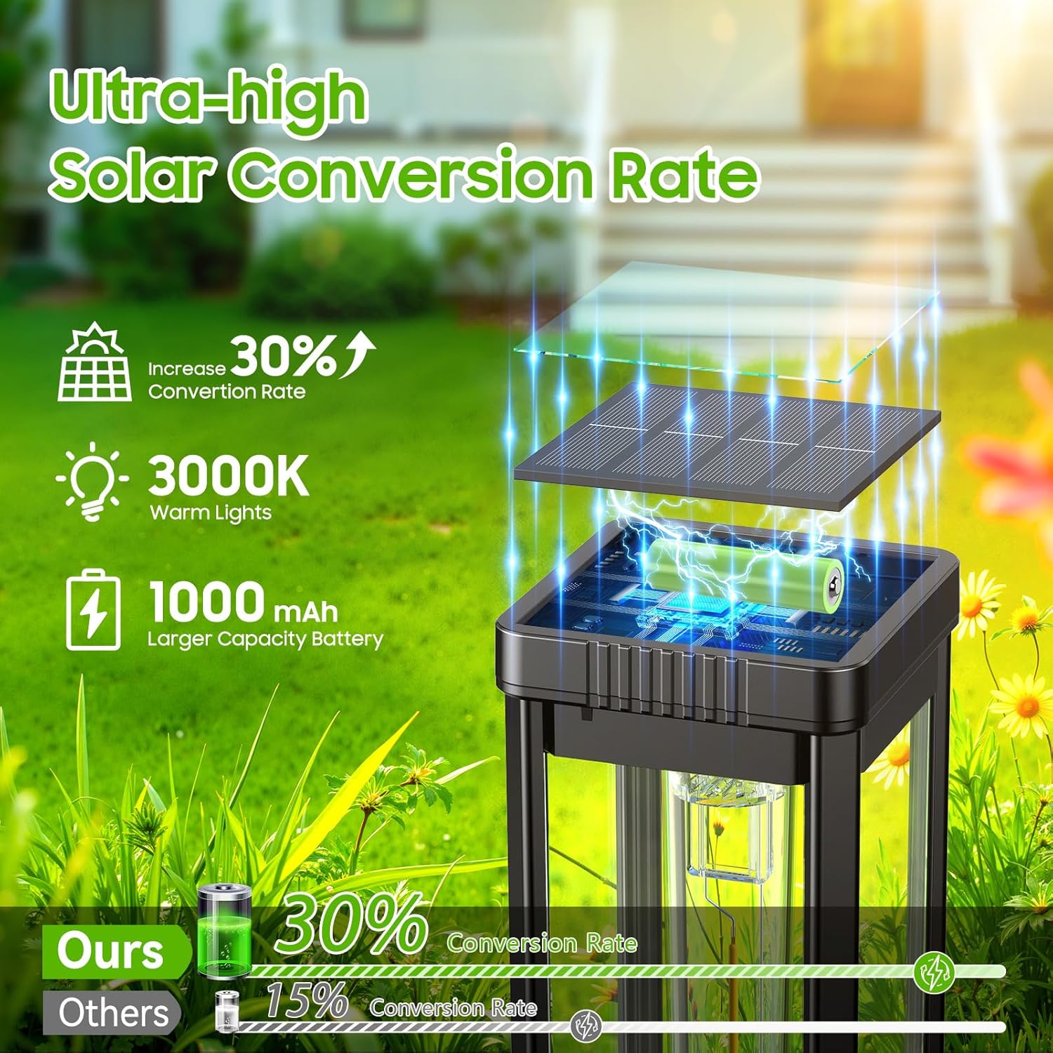 Thumbnail 3 de BUCASA Groß Solarlampen für Außen Garten (6 Stück) – 65 cm, IP65, 1000 mAh, 15 Std., Warmlicht