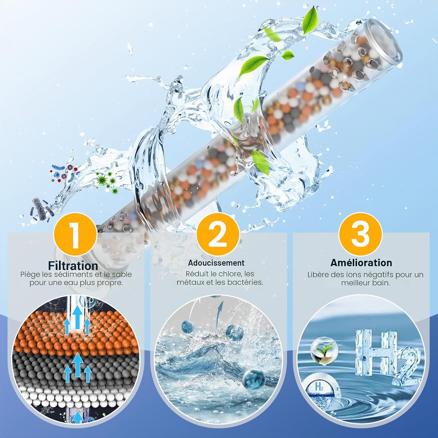 Detalle de YEAUPE Pommeau de douche avec filtre indépendant — 1,6 m, 6 modes, haute pression, anti-calcaire, chrome