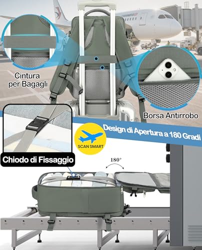 Detalle de LYNXCHER Zaino da Viaggio Easyjet 45x36x20: 30L, 15.6'' laptop, verde chiaro