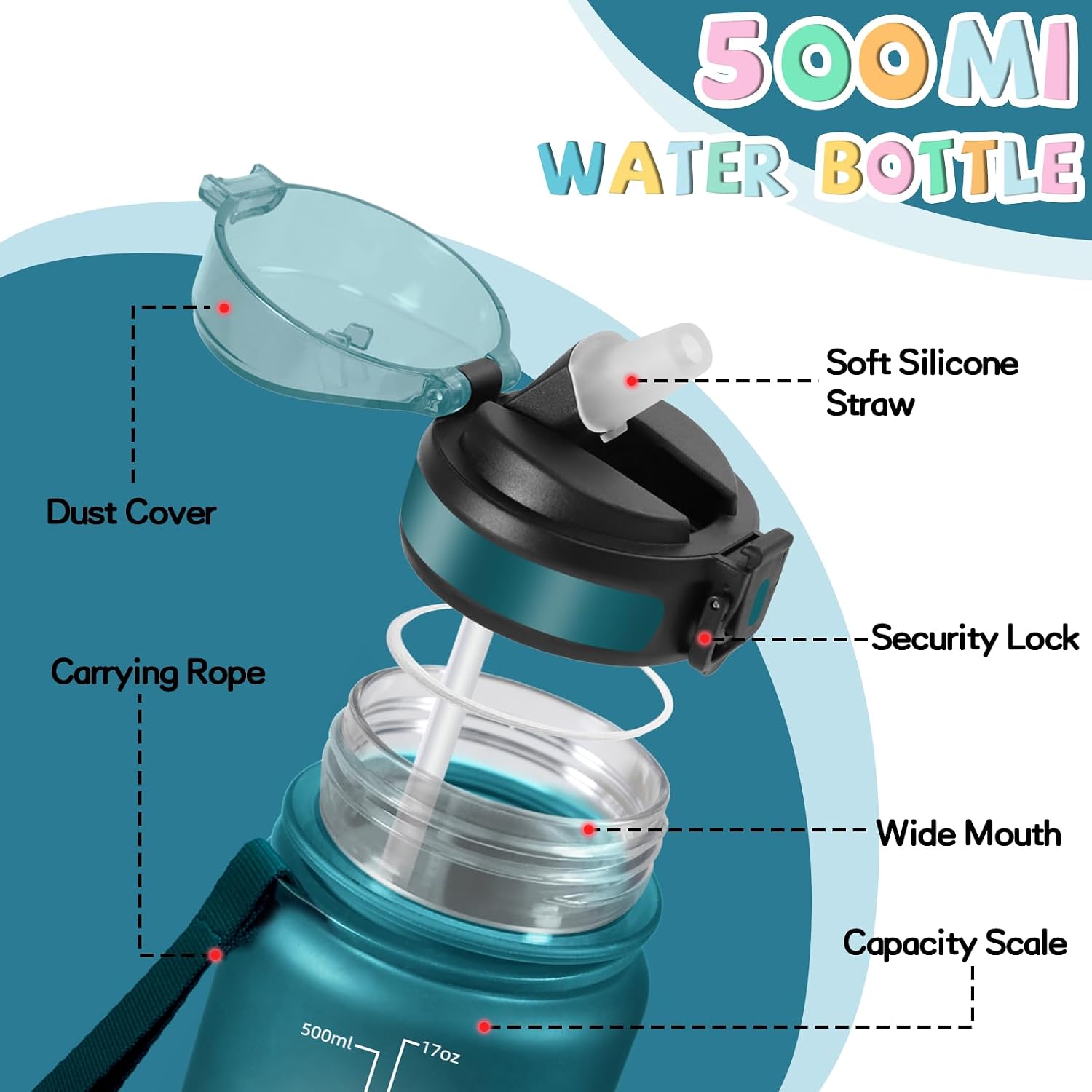 Detalle 1 de Niños - Botella agua 500ml a prueba de fugas con pajita 🚰