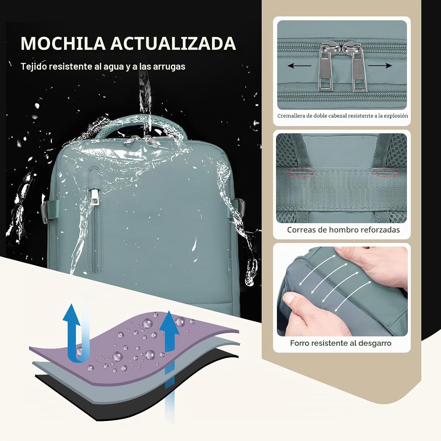 Thumbnail 5 de Xkdoai Mochila de Cabina 45x36x20 cm para EasyJet – Impermeable, 1ª clase en organización y comodidad