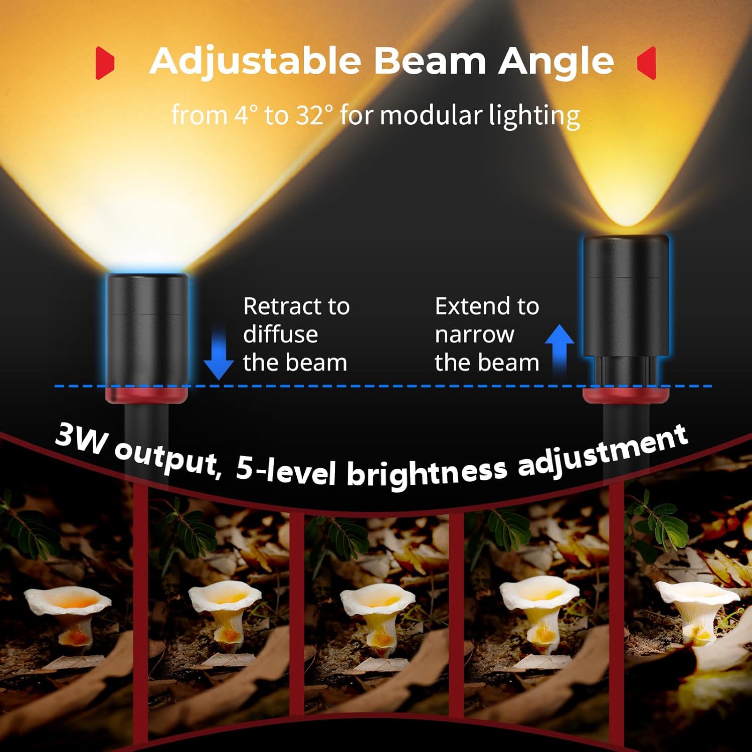 Detalle de SMALLRIG RM 03 Macro LED Light 5480
