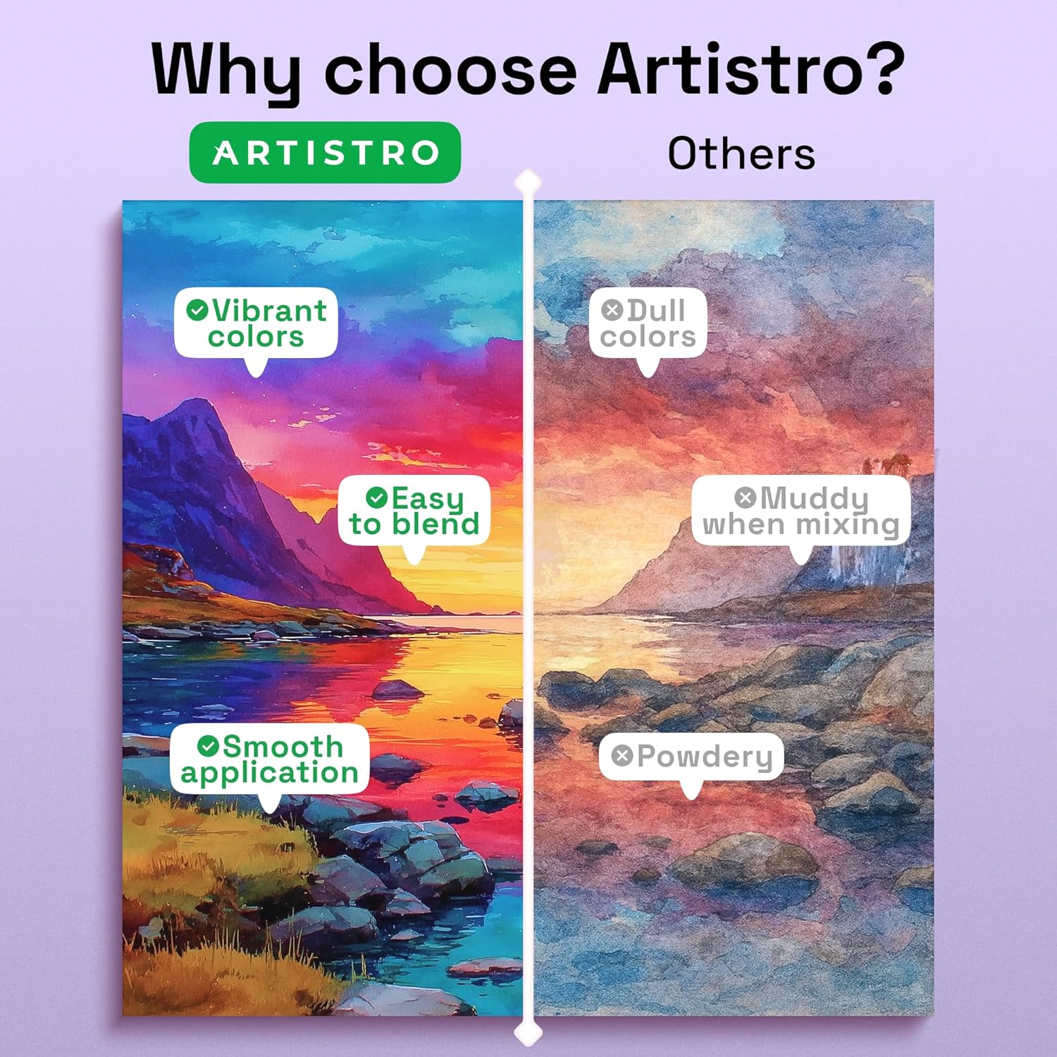 Thumbnail 3 de Artistro Aquarellfarben-Set 100 Farben 🎨