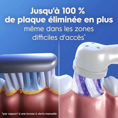Detalle 2 de Oral-B iO 2 brosse à dents électrique rose, 3 modes et capteur de pression