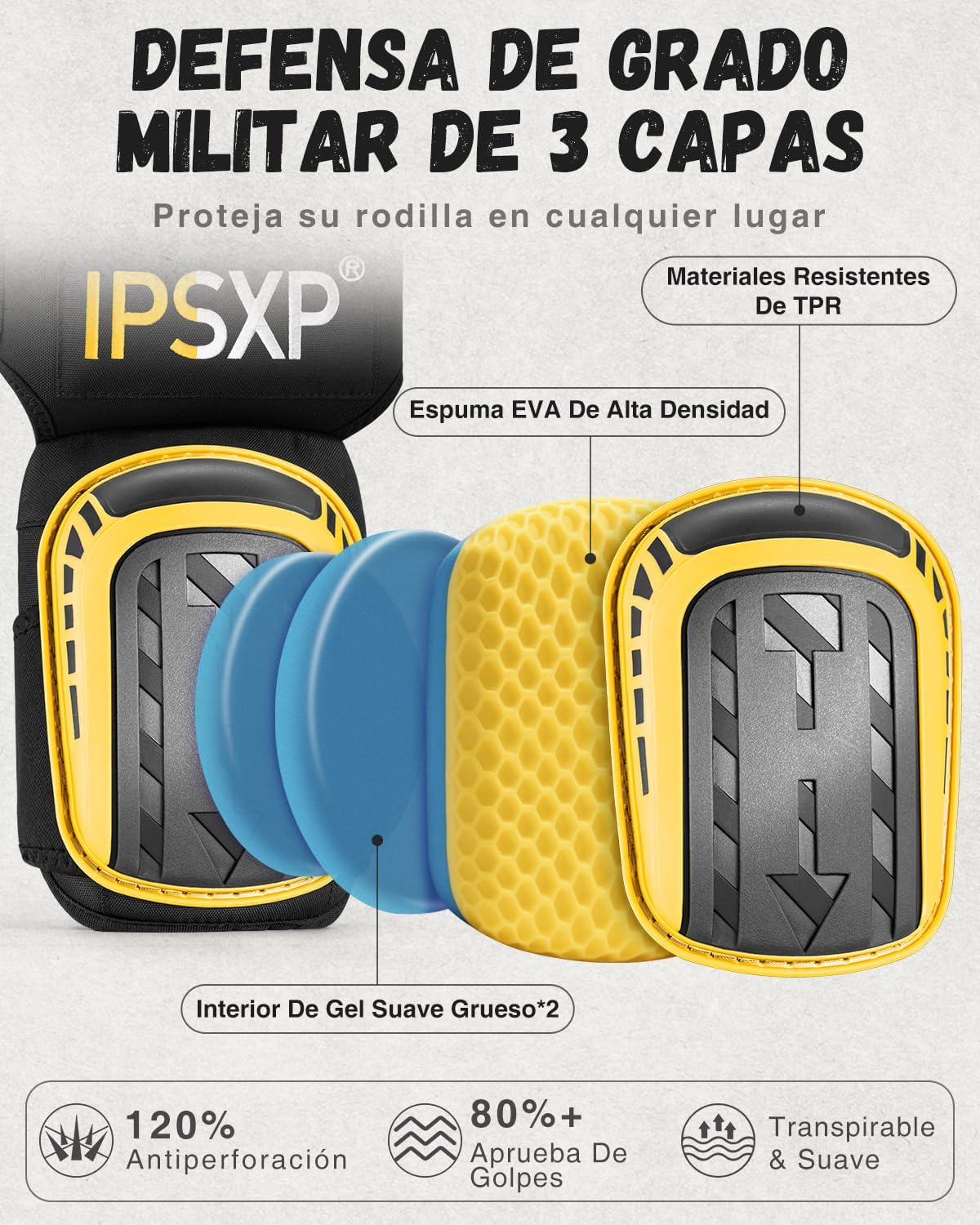 Detalle 2 de IPSXP Rodilleras de trabajo con gel 2025
