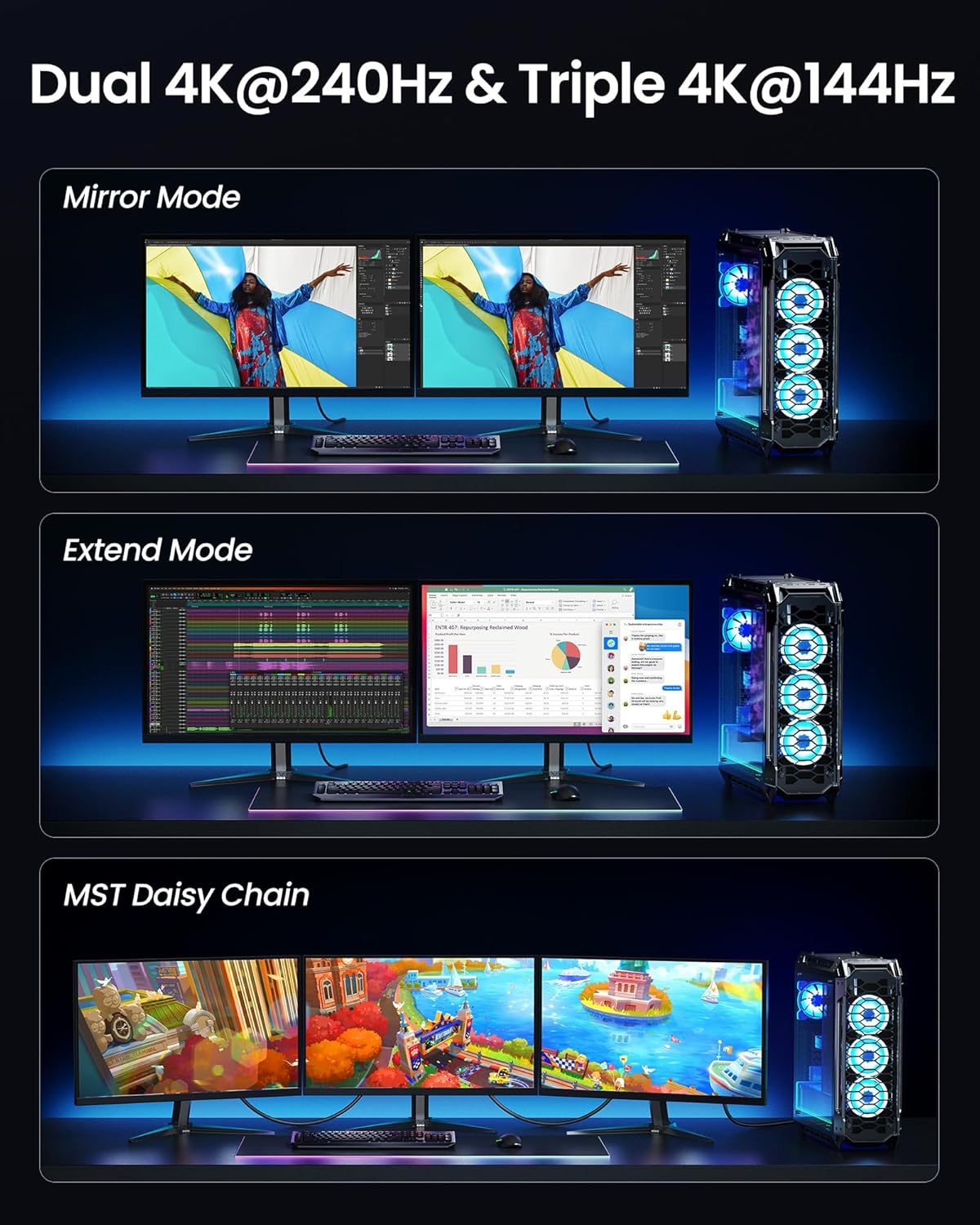 Thumbnail 5 de Silkland DP80 80Gbps DisplayPort 2.1 Kabel 3m