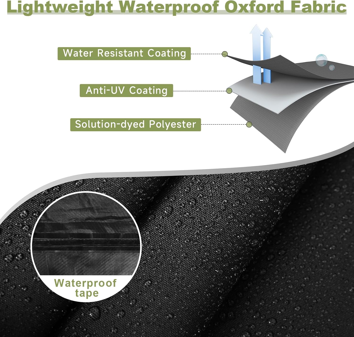 Detalle 2 de Umbrauto Electric Tongue Jack Cover 420D Oxford Fabric