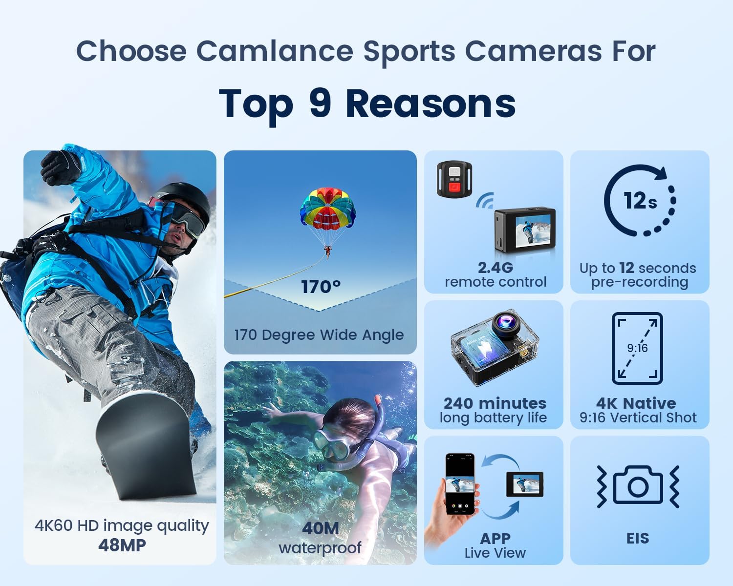 Detalle 1 de Camlance Action Cam 4K60FPS 128GB